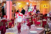 Protocolo y Etiqueta para tu evento de Quinceanera o Sweet Sixteen New York